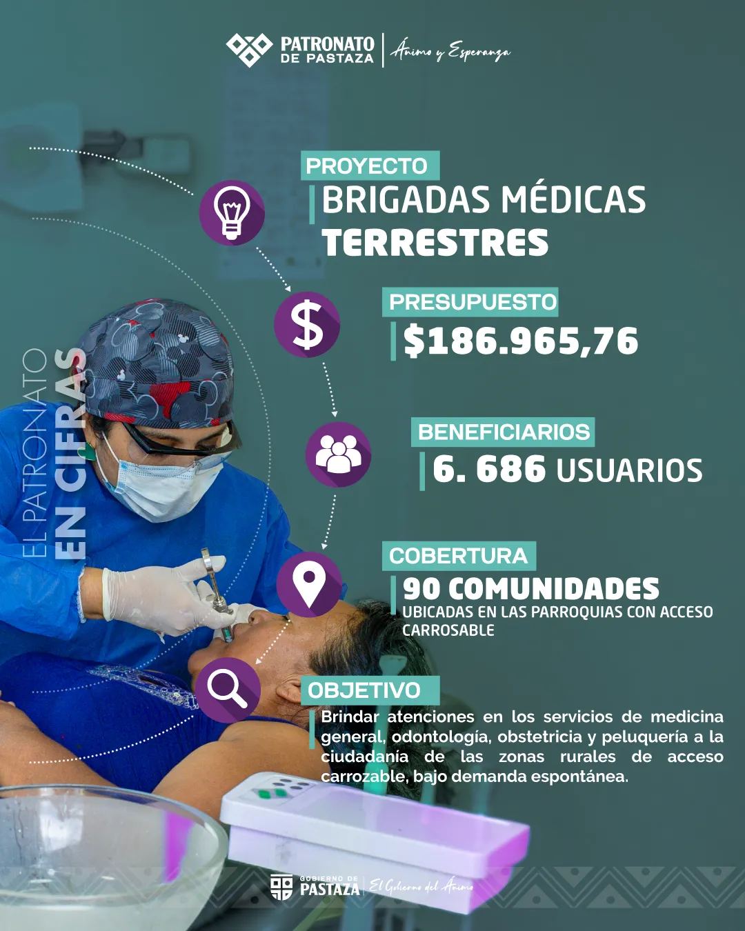 Lee más sobre el artículo ENTÉRATE – BRIGADAS MÉDICAS TERRESTRES