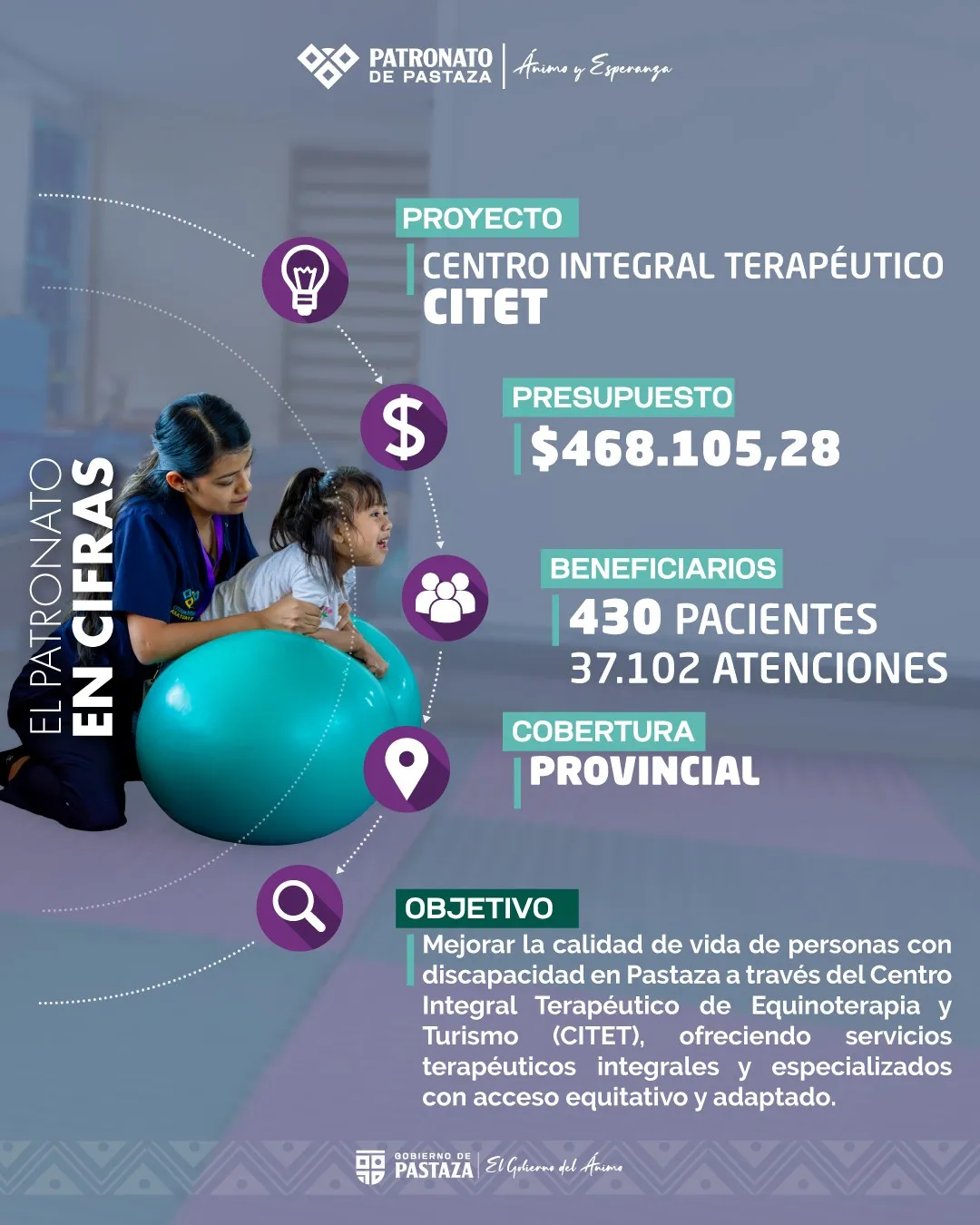 Lee más sobre el artículo ENTÉRATE.