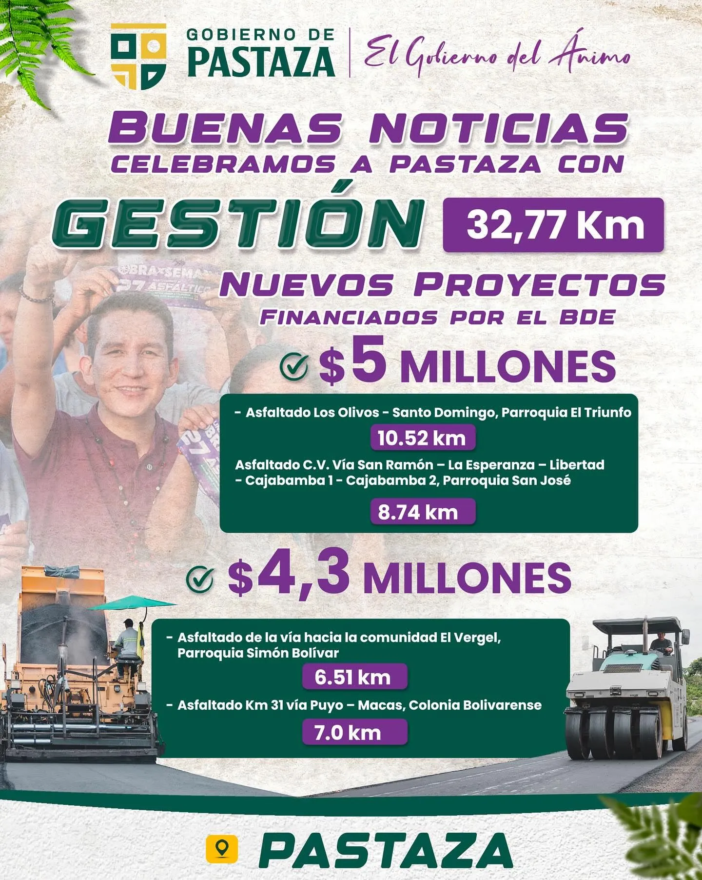 Lee más sobre el artículo NUEVAS OBRAS….BUENAS NOTICIAS